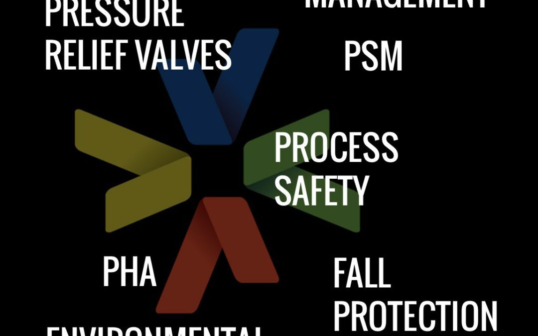 Engineering Assistance with Process Safety Measures