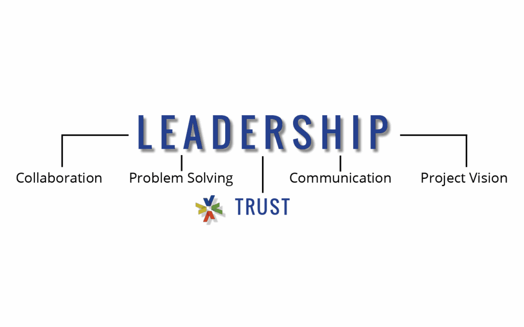 VITOK Engineers Provides Leadership In Engineering