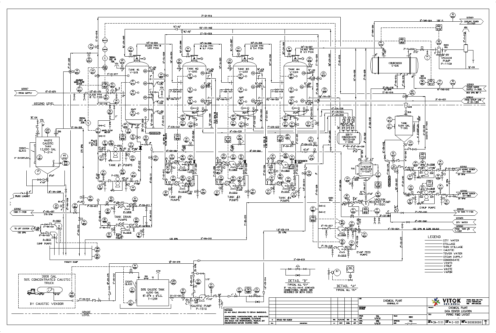 P&ID AB Evaporator-D015